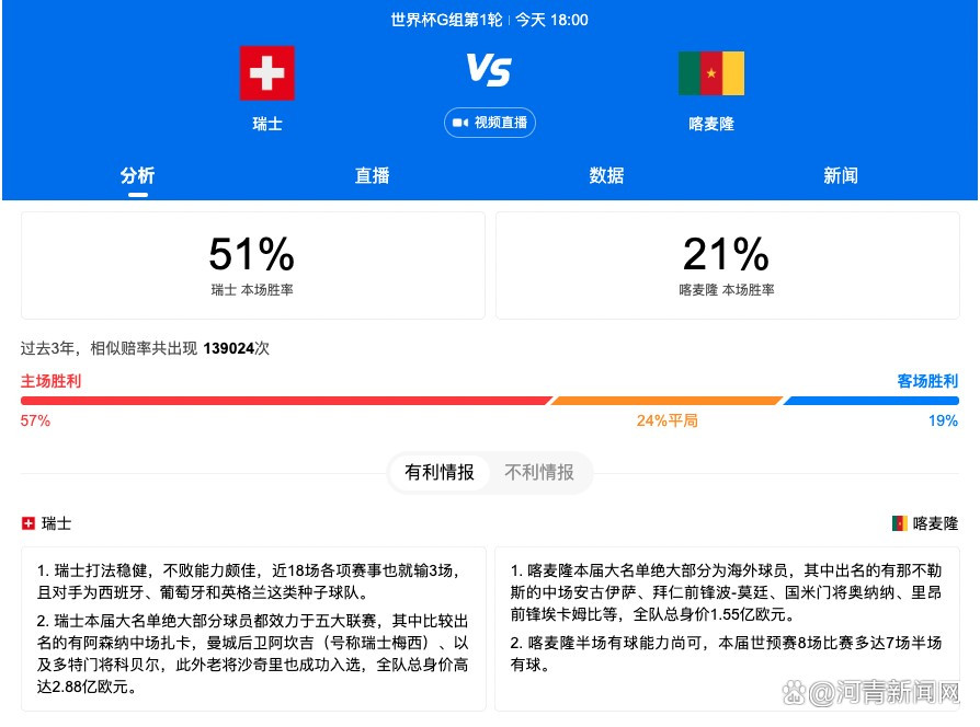 目前机构方面给出客让0.25的游戏数据，形势对于国米来说更为有利。